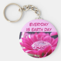 Tag der Erde keychain Schlüsselband