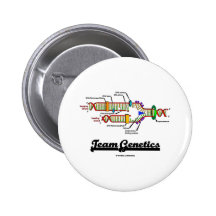 Team-Genetik (DNS-Reproduktion) Buttons
