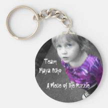 Team-Maya-Echo-Schlüsselkette Schlüsselbänder