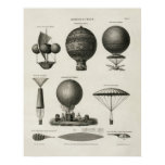 Technische Illustration zeigt frühe Ballonentwürfe poster