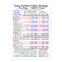 Texas halten, die sie, entwirft Poker-Strategie "A Visitenkarten