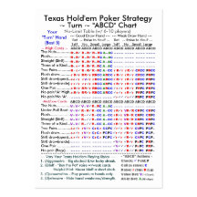 Texas halten sie Diagramme der Poker-Strategie-"AB Visitenkarten Vorlagen