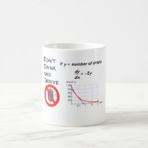 Trinken Sie nicht und leiten Sie ab Tasse