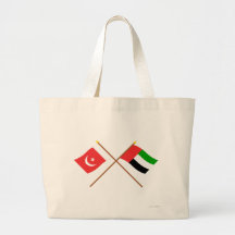 UAE und Umm Al-Quwain gekreuzte Flaggen Einkaufstasche