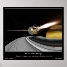 Über den Saturn-Ringen Posterdrucke