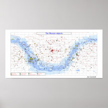 Unordentlicheres Stern-Diagramm, einfache Gesamtan Plakate
