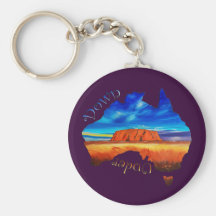 Unten unter Keychain Schlüsselanhänger