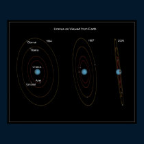 UranusAsViewedFromEarth-ArtistView poster
