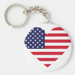 usa schlüsselanhänger