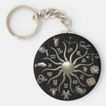 Valxart Rad von Leben keychain Schlüsselbänder