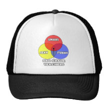 Venn Diagramm. 2. Grad-Lehrer Kultmütze