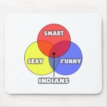 Venn Diagramm. Amerikanischer Ureinwohner Mousepads