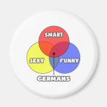 Venn Diagramm. Deutsche Kühlschrankmagnet