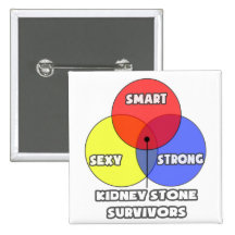 Venn Diagramm. Nierenstein-Überlebende Buttons
