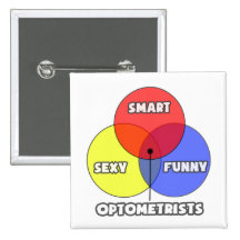 Venn Diagramm. Optometriker Button