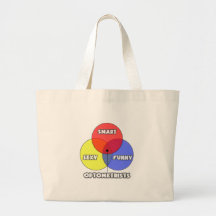 Venn Diagramm. Optometriker Einkaufstaschen