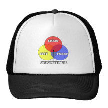 Venn Diagramm. Optometriker Mütze