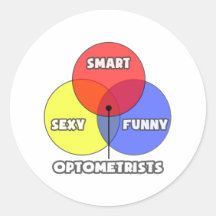 Venn Diagramm. Optometriker Runde Sticker