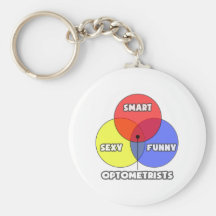 Venn Diagramm. Optometriker Schlüsselanhänger