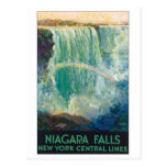 Vintages Reise-Plakat Niagara Falls Postkarten