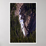 Wasserfall im Jaspis-Nationalpark Plakatdrucke