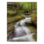 Wasserfall Postkarte