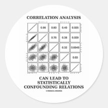 Wechselbeziehungs-Analyse-Führungs-statistisch Bez Sticker