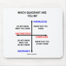 Welchen Quadranten sind Sie herein? Mousepad