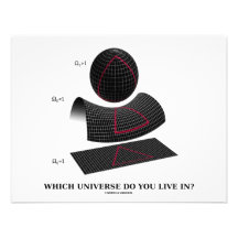 Welches Universum leben Sie herein? (Physik-Spaß) Individuelle Ankündigung