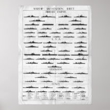 Weltkrieg-Marine-Schlachtschiff-Anerkennungs-Diagr Posterdrucke