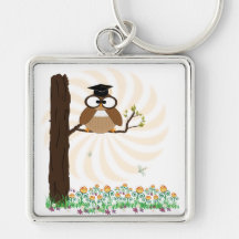 Wer ist Abschluss? Keychain Schlüsselband