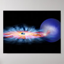 Wind von einem schwarzen Loch Plakat