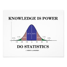 Wissen ist Power tut Statistiken (Notfall-Spaß) Einladungskarten