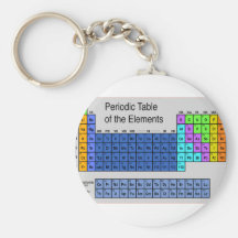 Wissenschafts-Periodensystem der Element-Geschenke Schlüsselband