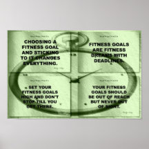 Ziel-Fitness-Collage in der Zeit Plakat
