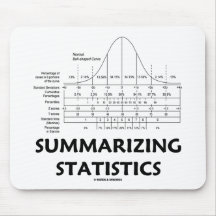 Zusammenstellung von Statistiken Mousepad