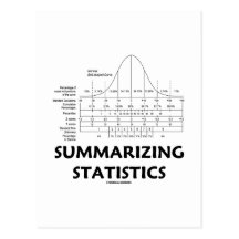 Zusammenstellung von Statistiken Postkarte