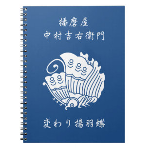 中 村 吉 右 門 衛 NOTIZBLOCK