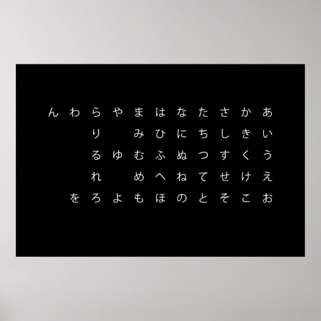 五十音（ひらがな） POSTER (Vorne)