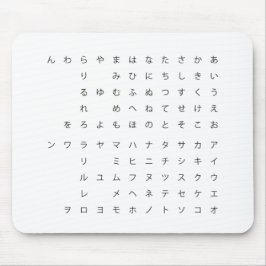 五 十 音(タ ナ ら ab) mousepad