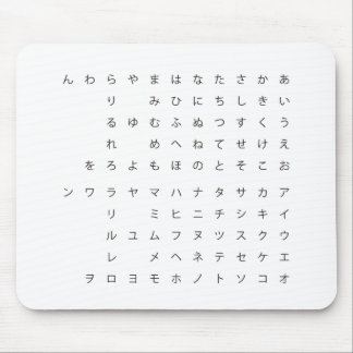 五 十 音(タ ナ ら ab) mousepad