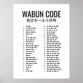 和文モールス符号（Wabun Code) Japanese Morse Code Poster