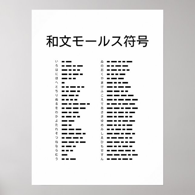 和文モールス符号 Wabun Code Poster (Vorne)
