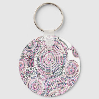 猫のいる算数曼荼羅 SCHLÜSSELANHÄNGER