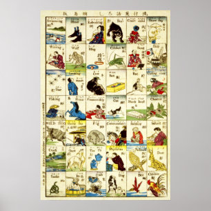 英 単 表, 亀 Tabelle 吉 englischen Wörter, Ukiyo-e Poster
