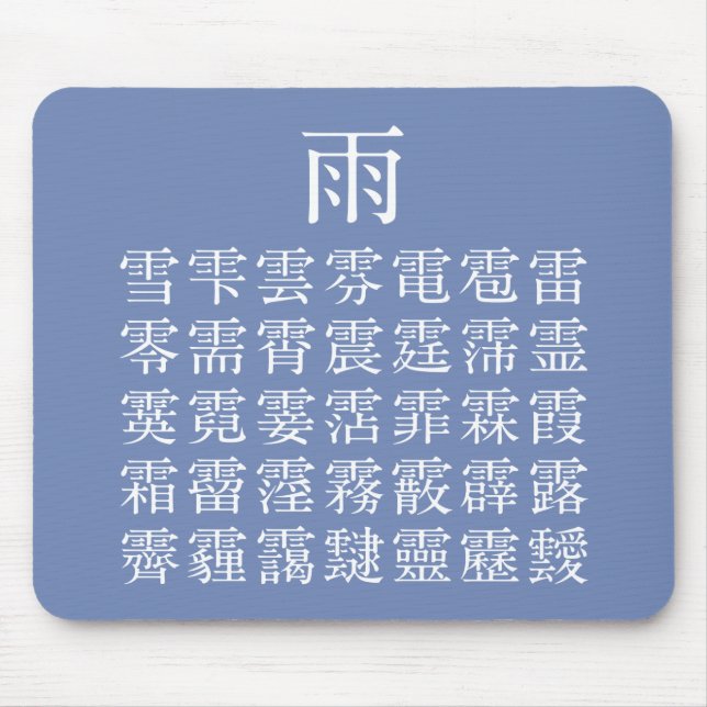 雨と雨冠の漢字 MOUSEPAD (Vorne)