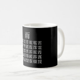 雨 と 雨 冠 漢 字 の KAFFEETASSE