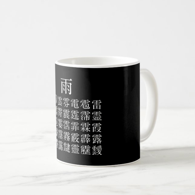 雨 と 雨 冠 漢 字 の KAFFEETASSE (VorderseiteRechts)