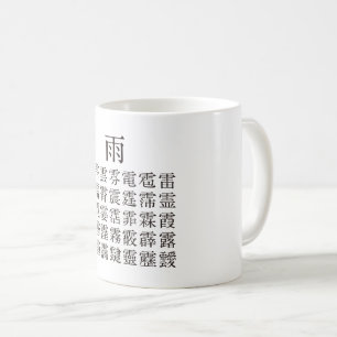 雨 と 雨 冠 漢 字 の KAFFEETASSE