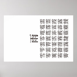 雨 と 雨 冠 漢 字 の POSTER
